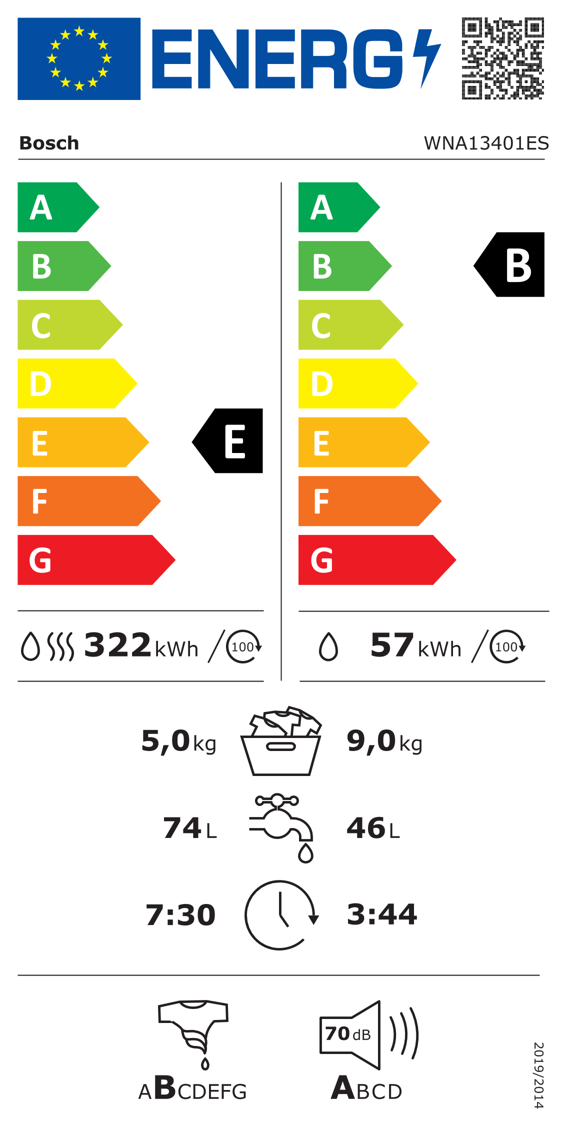 Etiqueta energética Bosch WNA13401ES (clase E)