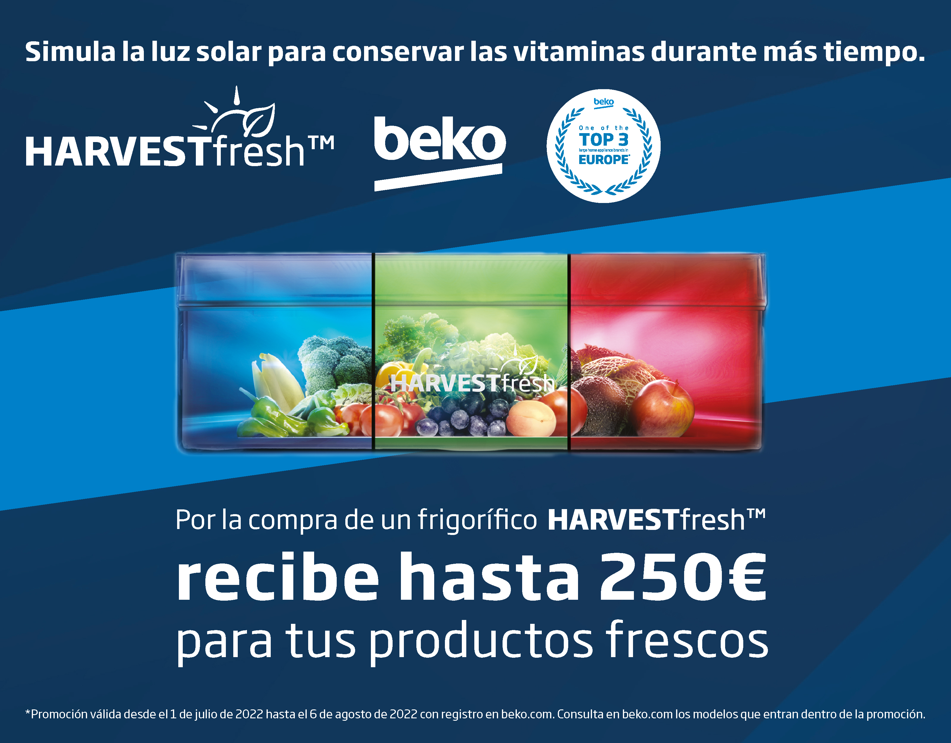 Consigue hasta 250 euros de reembolso por la compra de tu frigorífico Beko