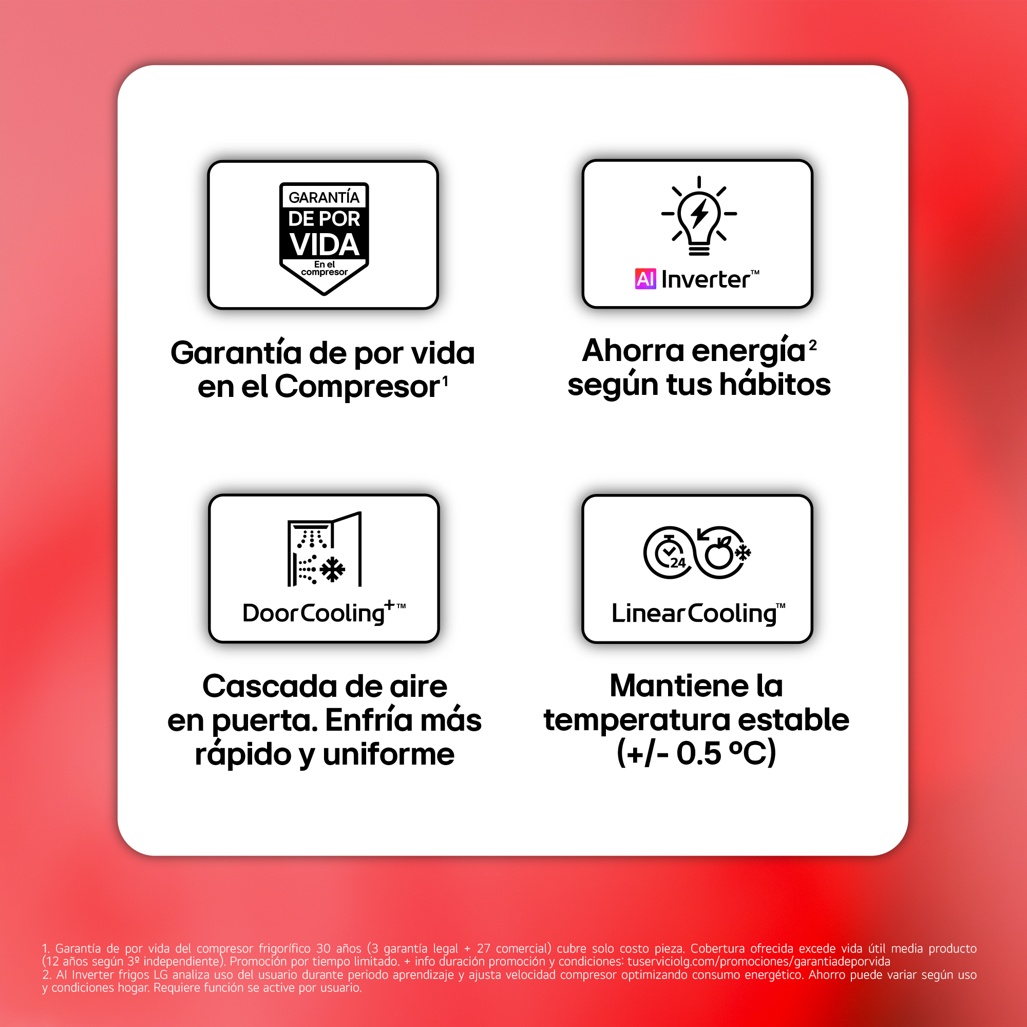 LG GBBSJ21DPY - Frigorífico combi