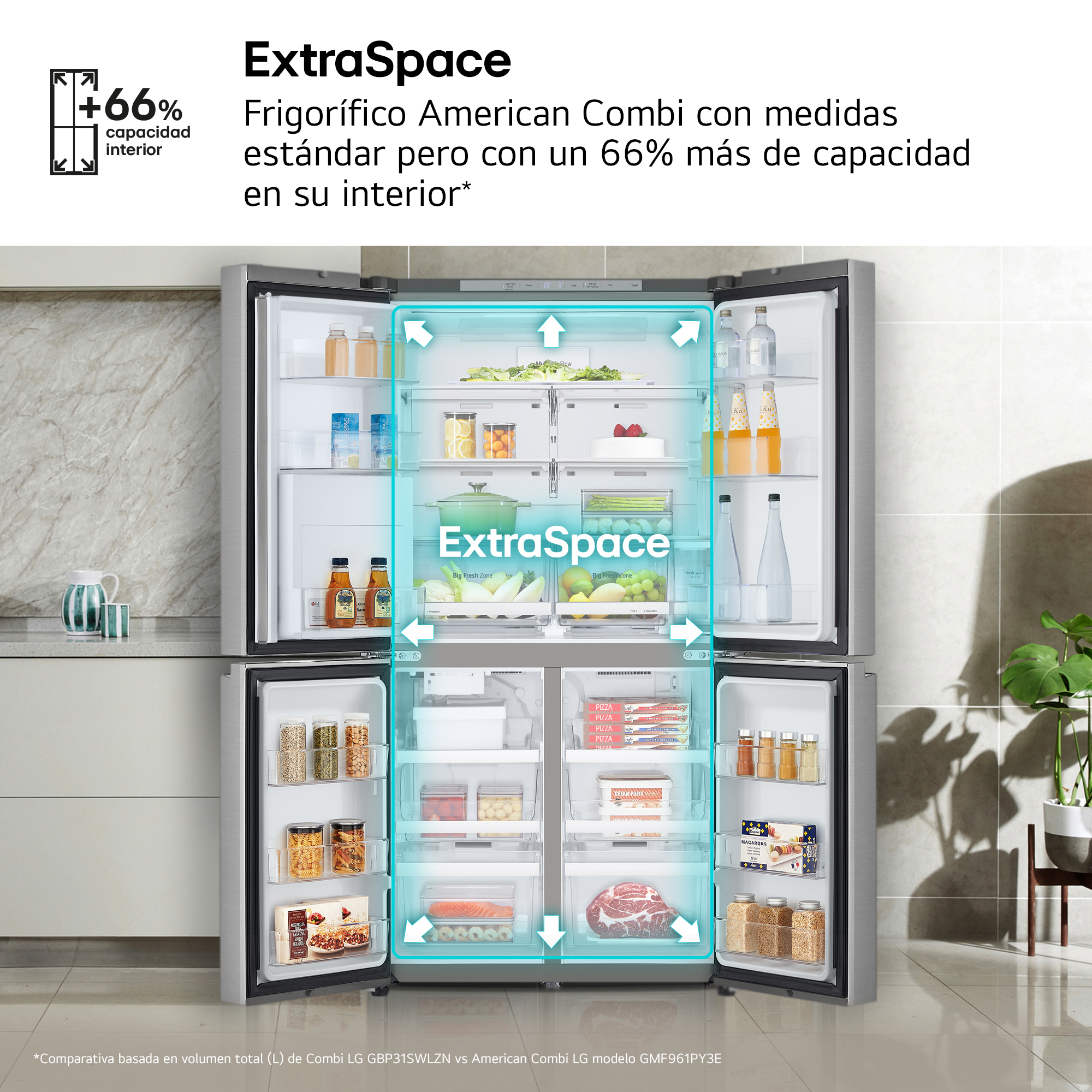 LG GMF961PY3E - Frigorífico americano
