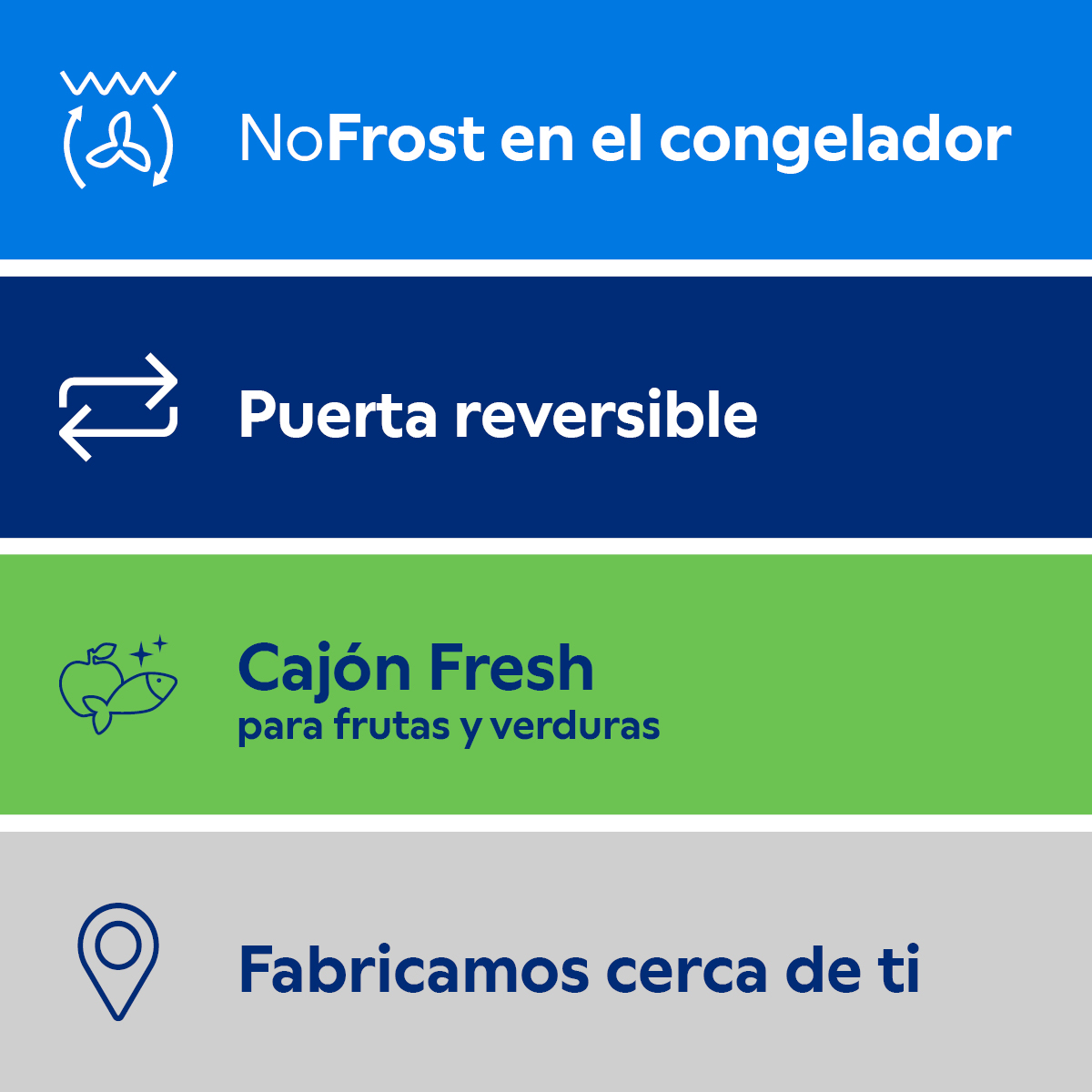 Balay 3KFE551WI - Frigorífico combi