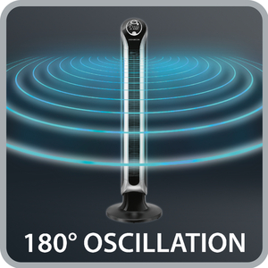 oscilacion 180º ventilador rowenta